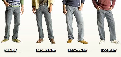 jeans fit