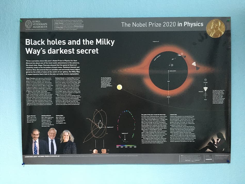 Постер с нобелевскими лауреатами 2020 по физике